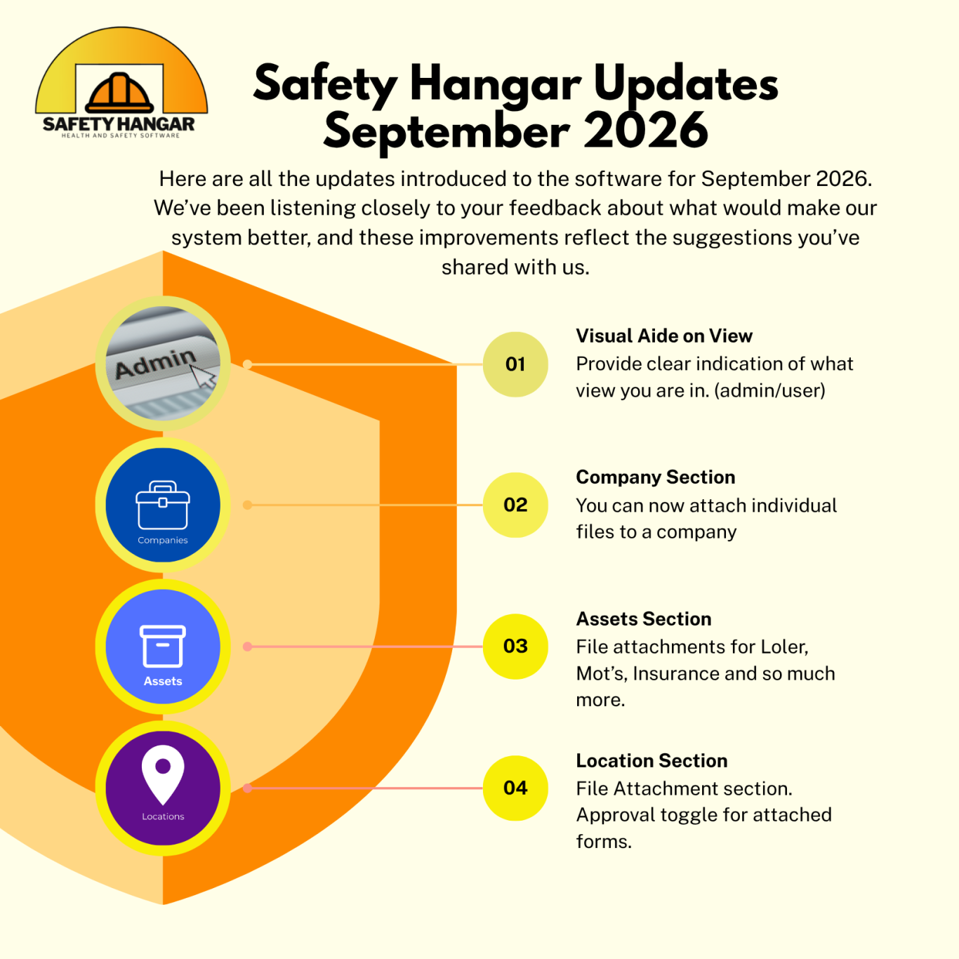 Safety Hangar QR code Site inductions